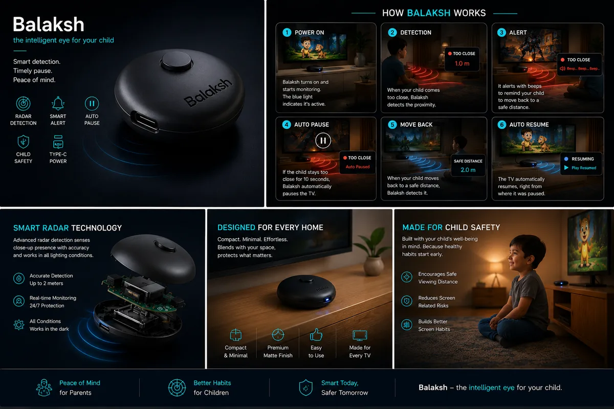 Balaksh device and product feature storyboard
